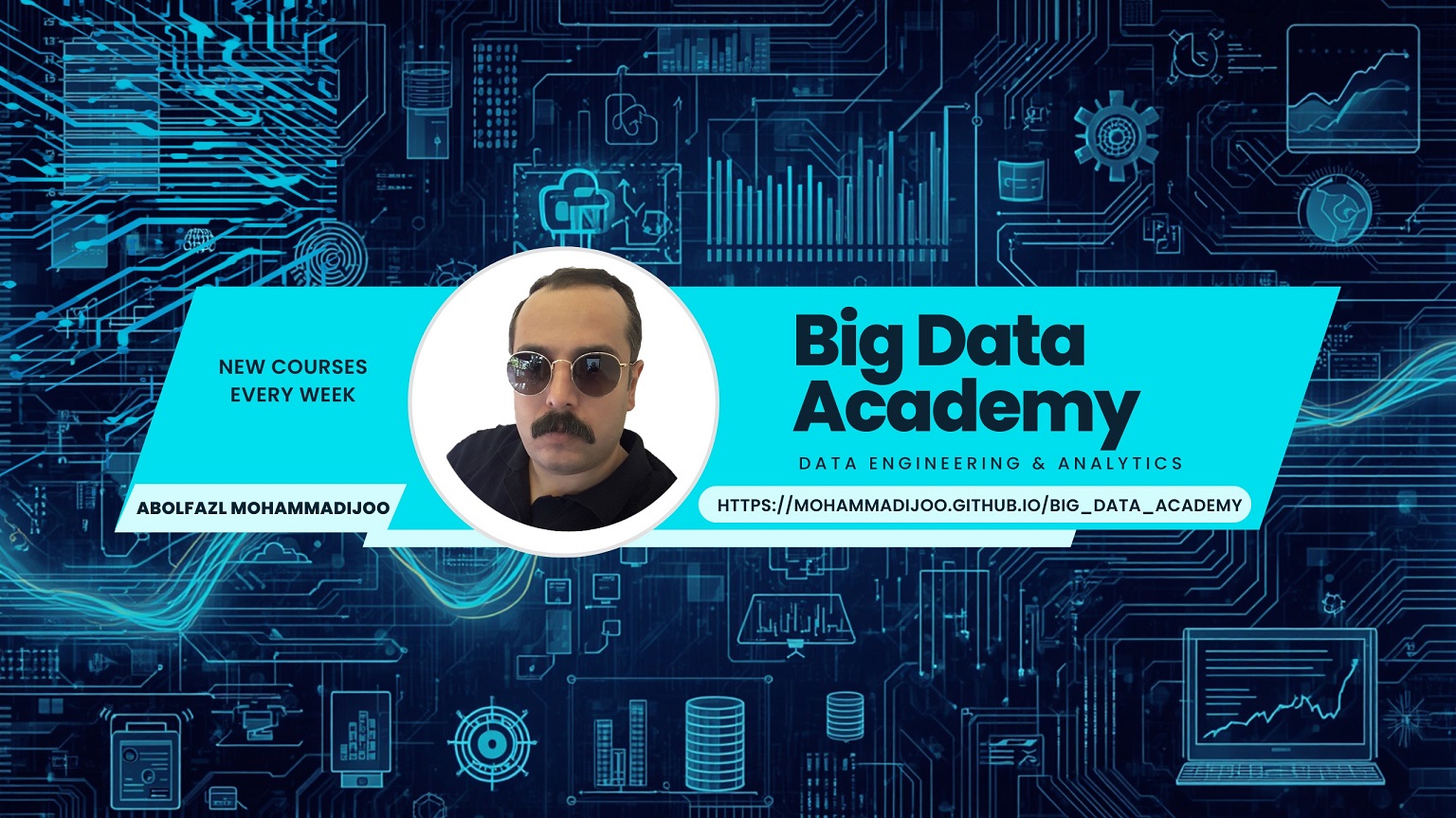 Big Data Tutorials